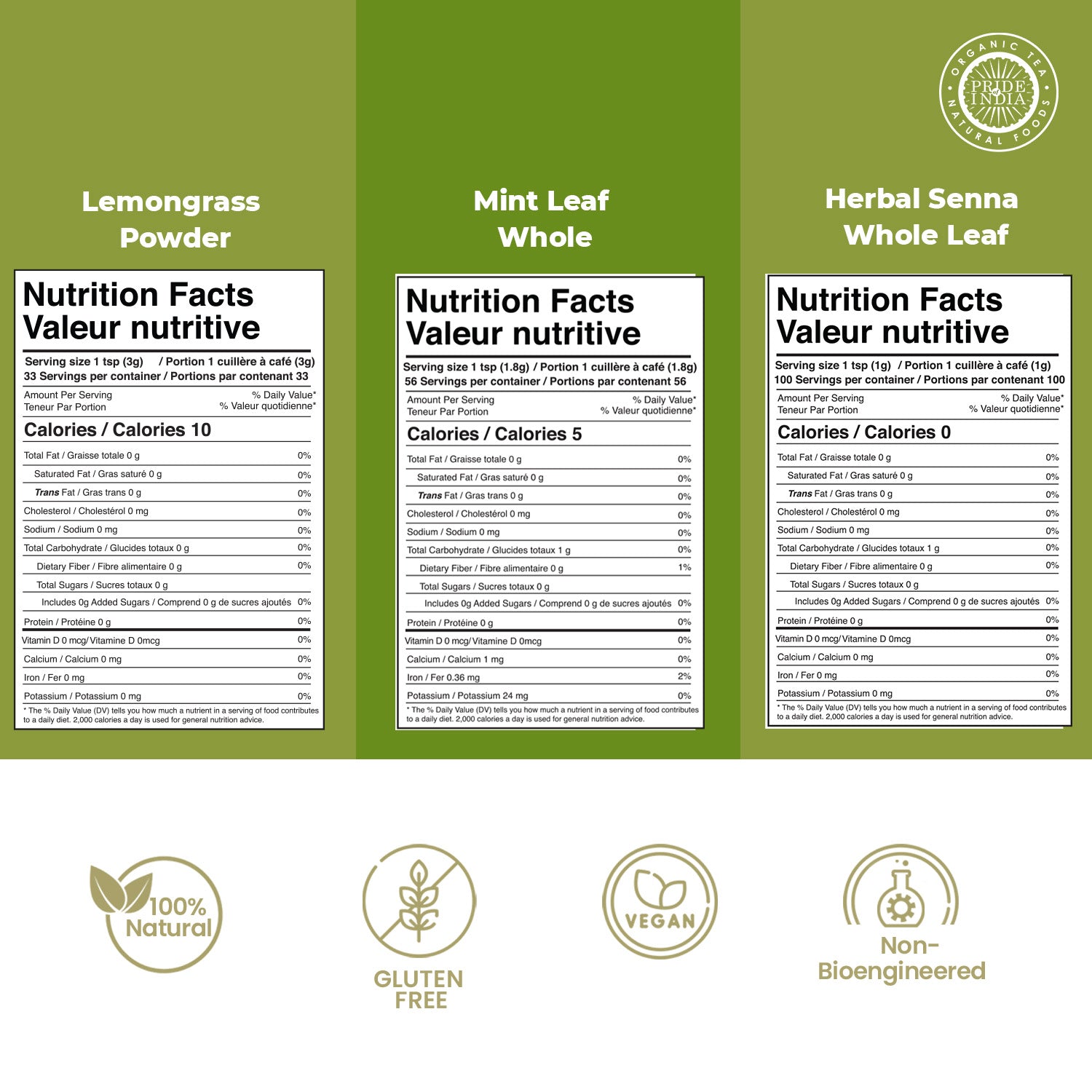 Digestive Health Trio 10.59 oz (300 gm) | Includes Mint Leaf Whole, Lemongrass Fine Cut & Senna Herbal Tea Leaf Whole | Perfect for Hot/Iced Tea, Mocktails | Promotes Inner Wellness | 3 PACK of 3.53 oz - Pride Of India