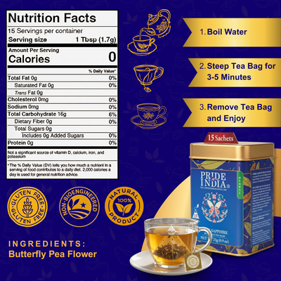 Blue Sapphire - Butterfly Pea Bliss Tea Bags