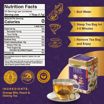Sauvignon Creme - Peachy Oolong Tea Bags