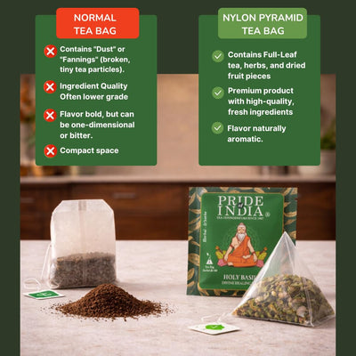 Holy Basil - Divine Healing Tea Bags - Pride Of India