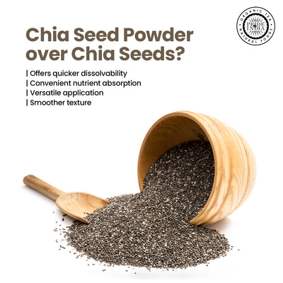 Cold Milled Raw Chia Ground - Omega-3 & Fiber Superfood Jar - Pride Of India