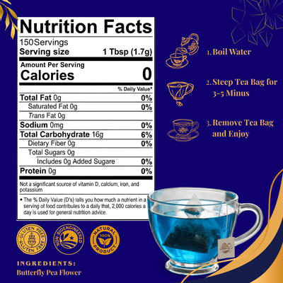 Pride of India Blue Sapphire Herbal Tea - 150 Individually Wrapped Full Leaf Pyramid Tea Bags | Butterfly Pea Flower Tea Bulk Pack for Food Service, Cafes, Hotels, Offices & Daily Tea Drinkers