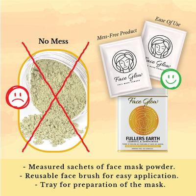 Face Glow- Fuller’s Earth w/ Turmeric & Sandalwood- 12 Individual Sachets of Multani Mitti (10 gm each)- Reusable Brush & Tray Included - Pride Of India